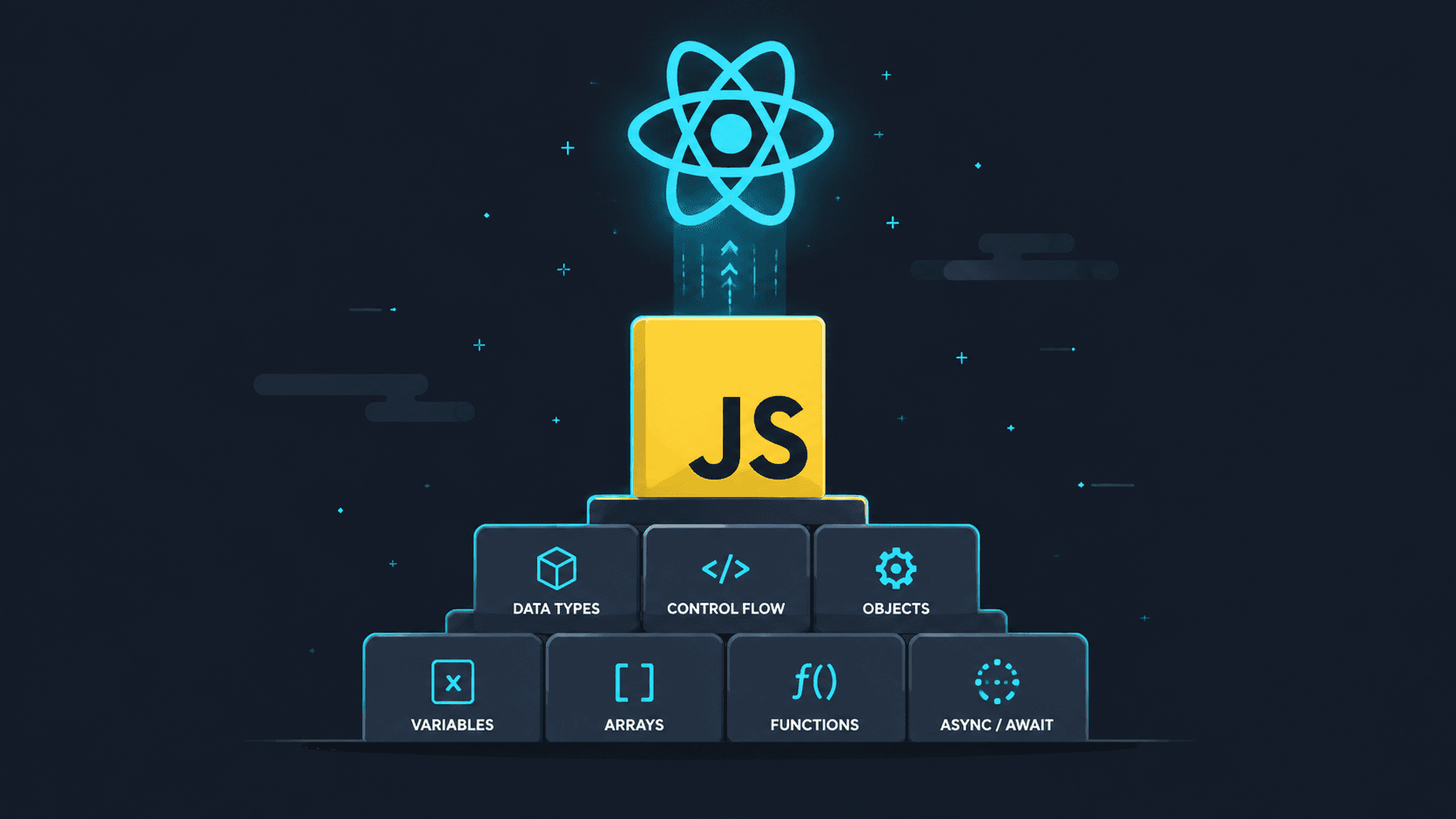 Things You Need to Know Before Learning React.js