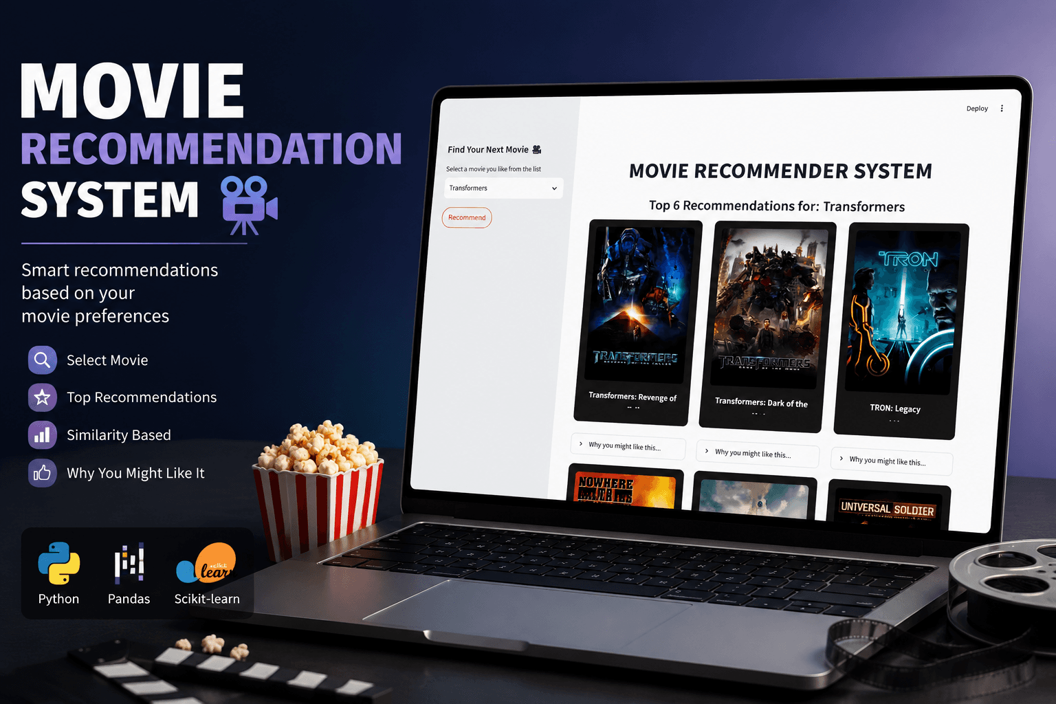 Movie Recommendation System